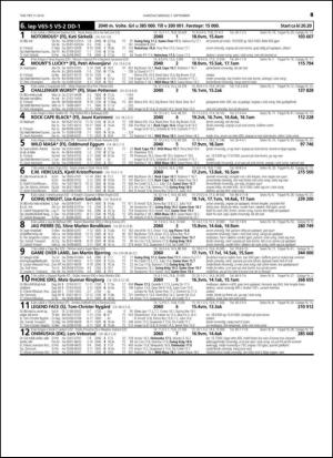 travoggaloppnytt_tips-20140902_000_00_00_049.pdf