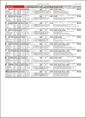 travoggaloppnytt_tips-20140902_000_00_00_056.pdf