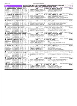 travoggaloppnytt_tips-20140902_000_00_00_061.pdf