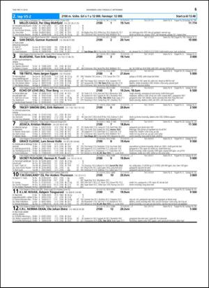 travoggaloppnytt_tips-20140902_000_00_00_065.pdf