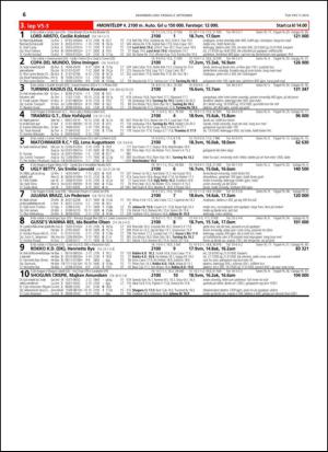 travoggaloppnytt_tips-20140902_000_00_00_066.pdf