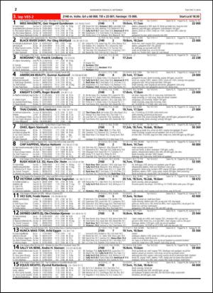 travoggaloppnytt_tips-20140902_000_00_00_072.pdf