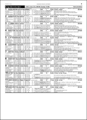 travoggaloppnytt_tips-20140902_000_00_00_075.pdf