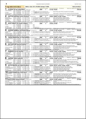 travoggaloppnytt_tips-20140902_000_00_00_076.pdf