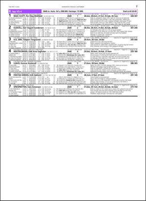 travoggaloppnytt_tips-20140902_000_00_00_077.pdf