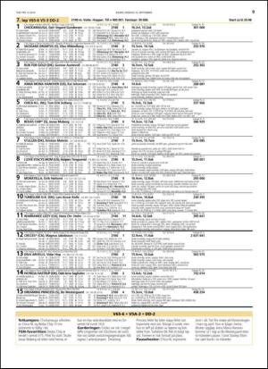 travoggaloppnytt_tips-20140908_000_00_00_009.pdf