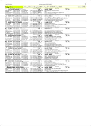 travoggaloppnytt_tips-20140908_000_00_00_011.pdf