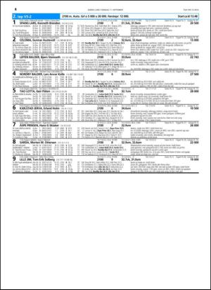 travoggaloppnytt_tips-20140908_000_00_00_014.pdf