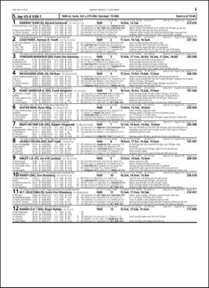 travoggaloppnytt_tips-20140908_000_00_00_023.pdf