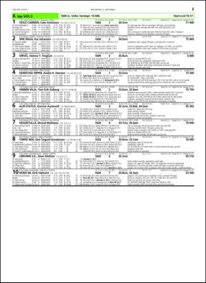 travoggaloppnytt_tips-20140908_000_00_00_037.pdf