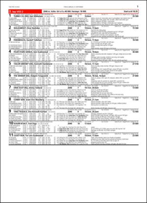 travoggaloppnytt_tips-20140910_000_00_00_011.pdf