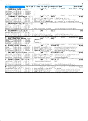 travoggaloppnytt_tips-20140910_000_00_00_021.pdf