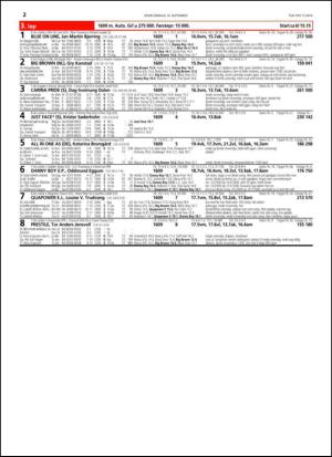 travoggaloppnytt_tips-20140910_000_00_00_022.pdf