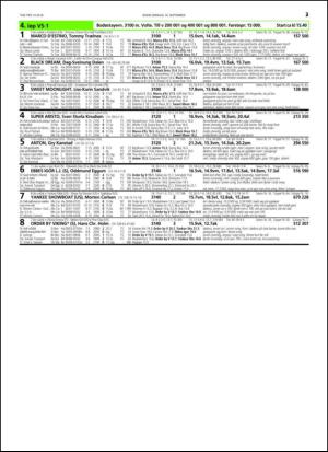 travoggaloppnytt_tips-20140910_000_00_00_023.pdf