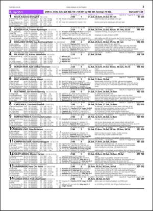 travoggaloppnytt_tips-20140910_000_00_00_027.pdf