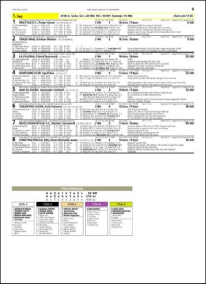 travoggaloppnytt_tips-20140910_000_00_00_029.pdf