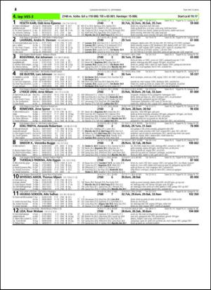 travoggaloppnytt_tips-20140910_000_00_00_042.pdf