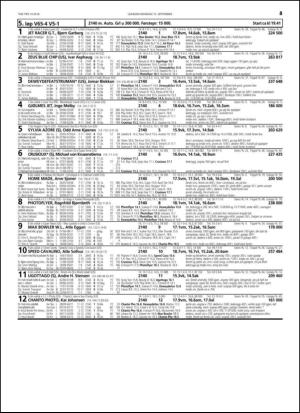 travoggaloppnytt_tips-20140910_000_00_00_043.pdf