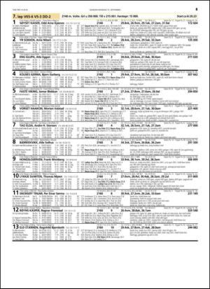 travoggaloppnytt_tips-20140910_000_00_00_045.pdf