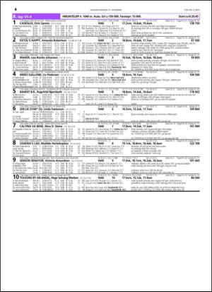 travoggaloppnytt_tips-20140910_000_00_00_046.pdf