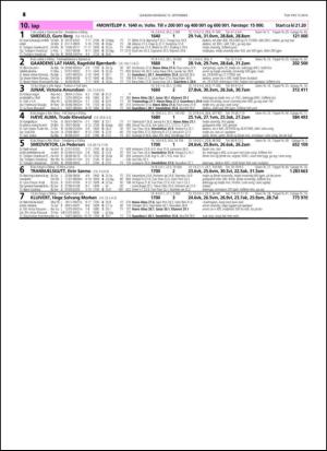 travoggaloppnytt_tips-20140910_000_00_00_048.pdf