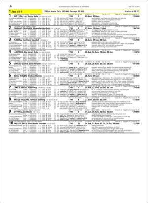 travoggaloppnytt_tips-20140910_000_00_00_050.pdf