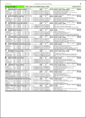 travoggaloppnytt_tips-20140910_000_00_00_053.pdf