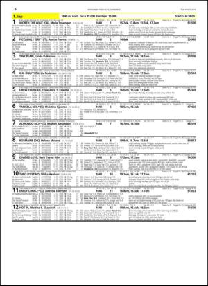 travoggaloppnytt_tips-20140910_000_00_00_056.pdf