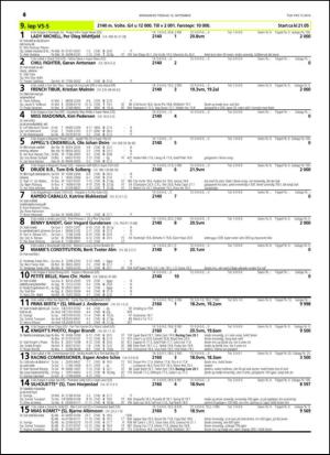 travoggaloppnytt_tips-20140910_000_00_00_064.pdf