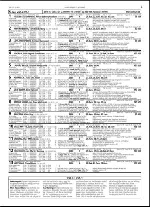 travoggaloppnytt_tips-20140915_000_00_00_007.pdf