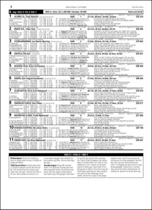 travoggaloppnytt_tips-20140915_000_00_00_008.pdf