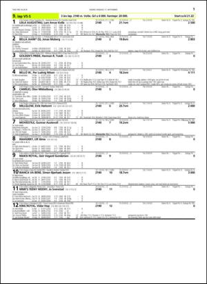 travoggaloppnytt_tips-20140915_000_00_00_011.pdf