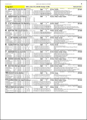 travoggaloppnytt_tips-20140915_000_00_00_013.pdf