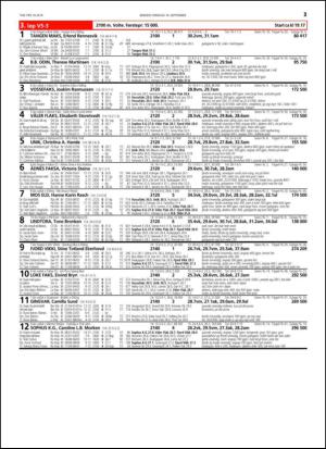 travoggaloppnytt_tips-20140915_000_00_00_021.pdf