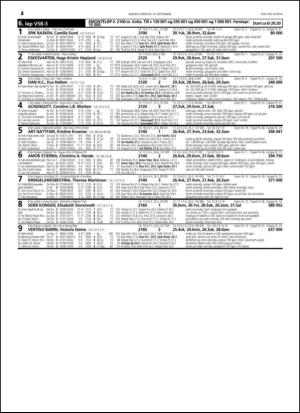 travoggaloppnytt_tips-20140915_000_00_00_024.pdf