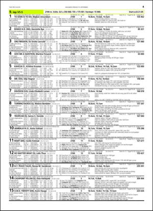 travoggaloppnytt_tips-20140915_000_00_00_041.pdf