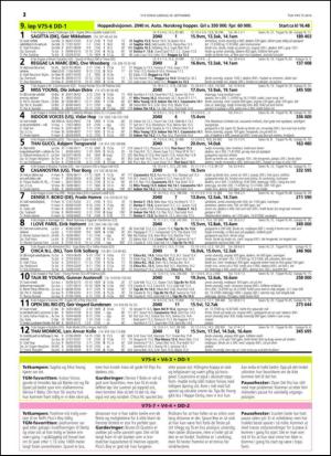 travoggaloppnytt_tips-20140917_000_00_00_012.pdf