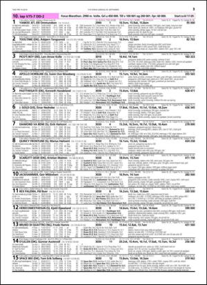 travoggaloppnytt_tips-20140917_000_00_00_013.pdf