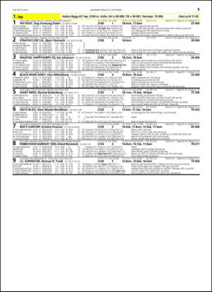 travoggaloppnytt_tips-20140917_000_00_00_015.pdf