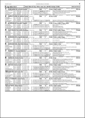 travoggaloppnytt_tips-20140917_000_00_00_019.pdf