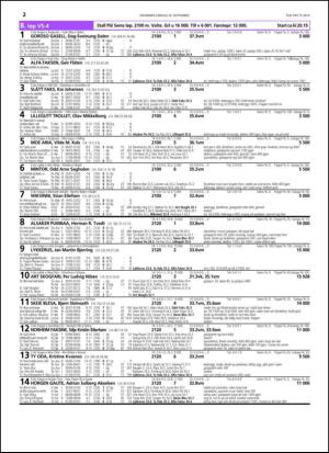 travoggaloppnytt_tips-20140917_000_00_00_022.pdf