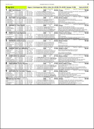 travoggaloppnytt_tips-20140917_000_00_00_023.pdf