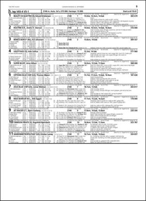 travoggaloppnytt_tips-20140917_000_00_00_039.pdf