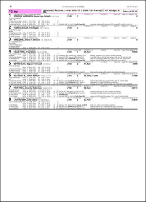 travoggaloppnytt_tips-20140917_000_00_00_044.pdf