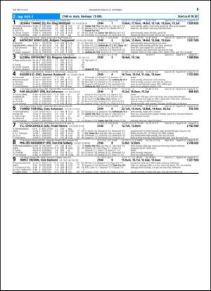 travoggaloppnytt_tips-20140917_000_00_00_053.pdf