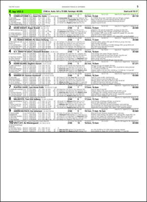 travoggaloppnytt_tips-20140917_000_00_00_055.pdf