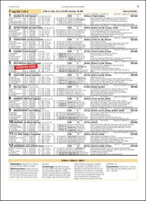 travoggaloppnytt_tips-20140922_000_00_00_009.pdf