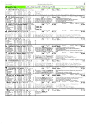 travoggaloppnytt_tips-20140922_000_00_00_023.pdf