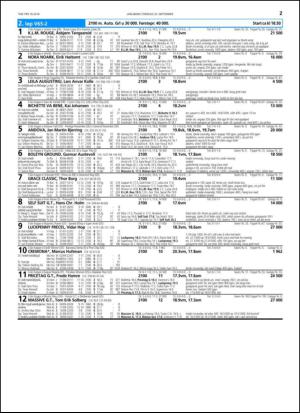 travoggaloppnytt_tips-20140922_000_00_00_027.pdf