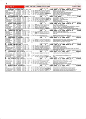 travoggaloppnytt_tips-20140922_000_00_00_028.pdf